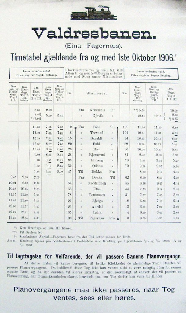 Bilde togtabell strekningen Eina - Fagernes 1906