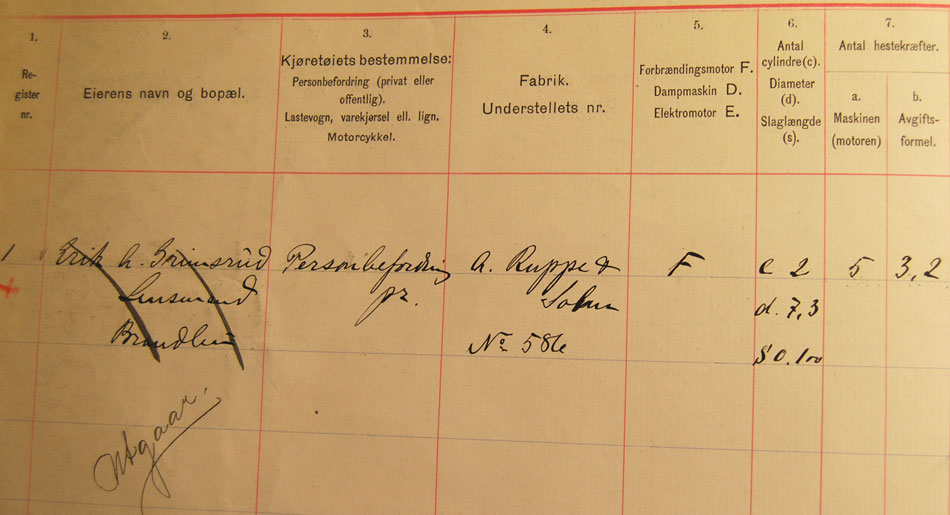 Bilde av motorvognregister fra 1919 hvor Erik Grimsrud er oppført med automobil for persnonforbedring