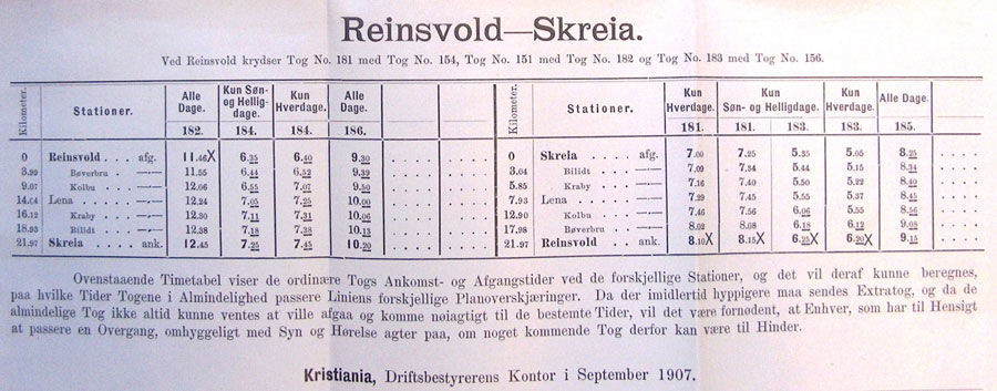 Bilde togtabellen Reinsvold - Skreia 1907