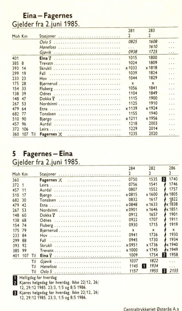 Bilde togtabell Eina - Fagernes 1985