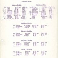 Rutetabell for Ottadalen - Geiranger - Stryns interkommunale bilselskap, 1921 (Fylkesarkivet i Oppland, Ark/9)
Bilde nr: 7 av 24 Bilde av rutetabell for Ottadalen-Gerianger-Stryn i 1921