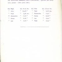 Vinterrute for Ottadalens kommunale Autos lastebiler, 1921 (Fylkesarkivet i Oppland, Ark/9)
Bilde nr: 12 av 24 Bilde av vinterrute i Ottadalen i 1921