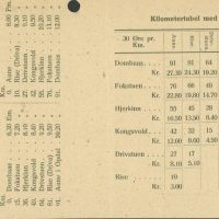 Ruter og takster for AS Dovrefjells Automobilselskap, (Fylkesarkivet i Oppland, Ark/9)
Bilde nr: 15 av 24 Bilde av ruter og takster for A/S Dovrefjells Automobilselskap