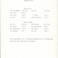 Rutetabell for A/S Skjåkbilene, 1921 (Fylkesarkivet i Oppland, Ark/9)
Bilde nr: 17 av 24 Bilde av rutetabell for A/S Sjåkbilene i 1921