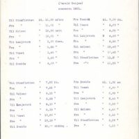 Rutetabell for A/S Lastetrafikk, 1921 (Fylkesarkivet i Oppland, Ark/9)
Bilde nr: 18 av 24 Bilde av rutetabell for A/S Lastetrafikk i 1921