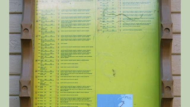 Detalj fra Grua stasjon (Fotograf: Solfrid Myhre, (c) Arkivnett Oppland) Bilde av plakat Grua stasjon