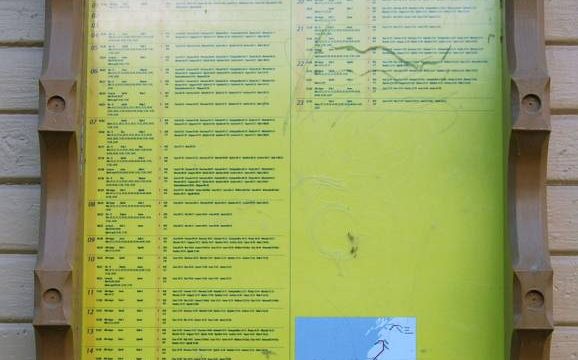 Detalj fra Grua stasjon (Fotograf: Solfrid Myhre, (c) Arkivnett Oppland) Bilde av plakat Grua stasjon