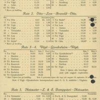 Rutetabell for Ottadalens kommunale auto og A/S Skjåkbilene, 1930 (Fylkesarkivet i Oppland, Ark/9)
Bilde nr: 22 av 24 Bilde av rutetabell for Ottadalens kommunale auto og A/S Skjåkbilene i 1930
