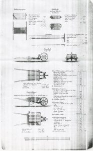 Roder og pliktarbeidFyldskuffe, Jernrive, Steenbuk, Steentrillebaar Bilde Roder og pliktarbeidFyldskuffe, Jernrive, Steenbuk, Steentrillebaar