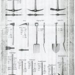 Hakke, øx, grev, digging fork, kravser m.m. Bilde Hakke, øx, grev, digging fork, kravser m.m.